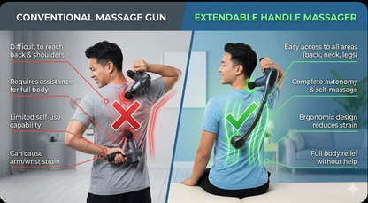 ColumnaFlex - Alivio Ergonómico